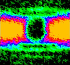 False color representation of the measured plasmon field scattering around the central area of the cloak. The flow of energy around the cloaked region is visualized.
