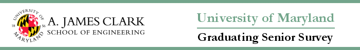 Graduating Senior Survey
