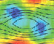 Phase averaged velocity vectors in a frame moving with the midplane mean velocity of a turbulent two-stream mixing layer.  The color contours show the spatial distributions of the Reynolds shear stress and the turbulent kinetic energy dissipation rate.  Measurements made by Rick Loucks for his Ph.D. dissertation.